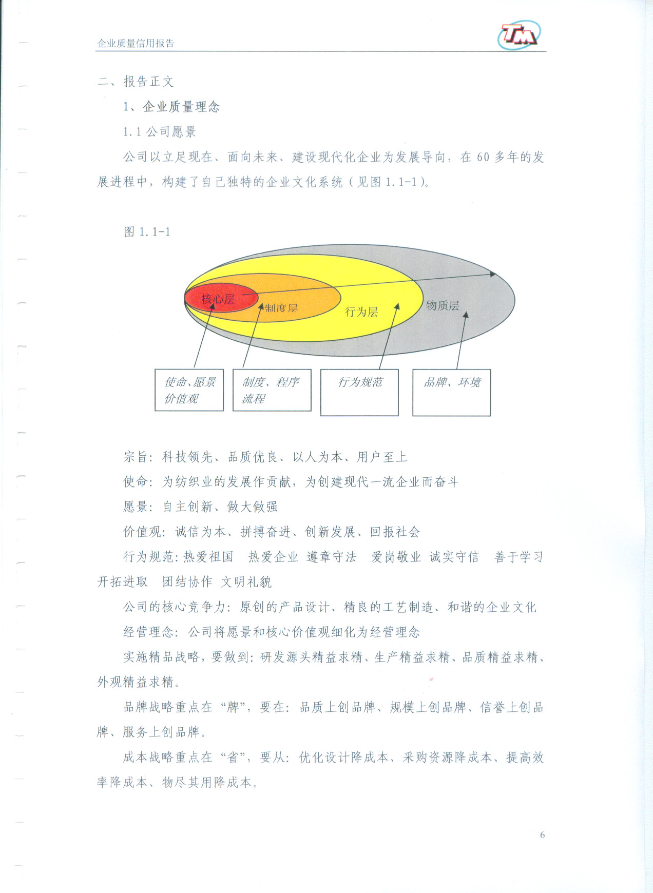 質(zhì)量信用報告7