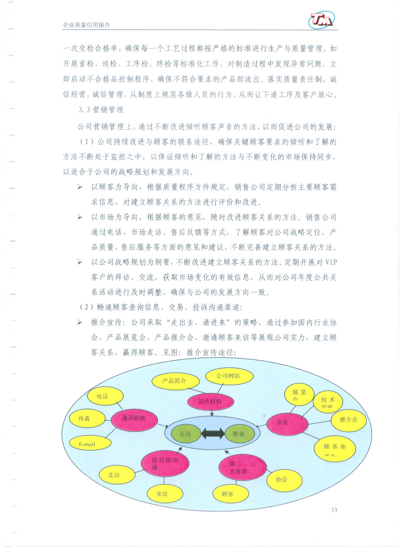 質(zhì)量信用報告14