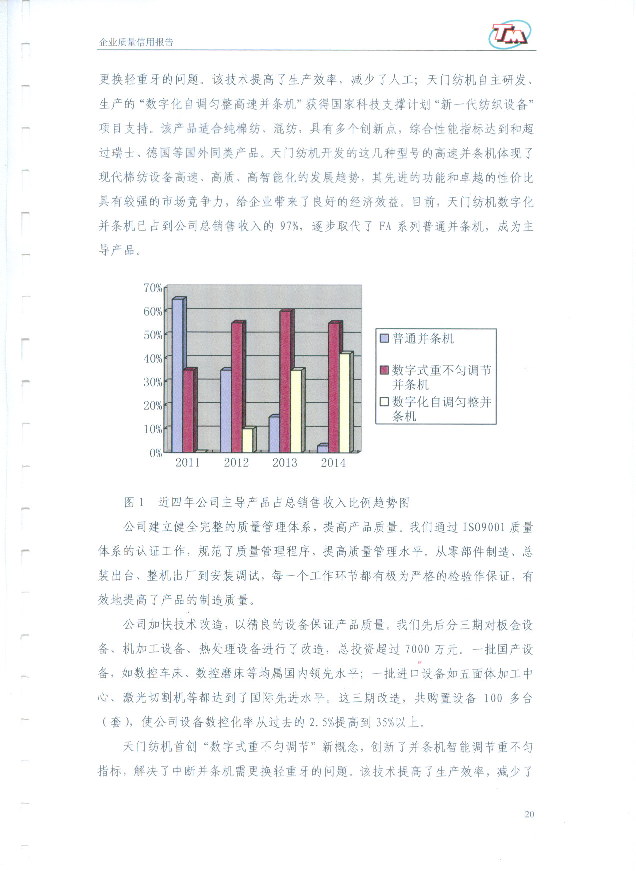 質(zhì)量信用報告21