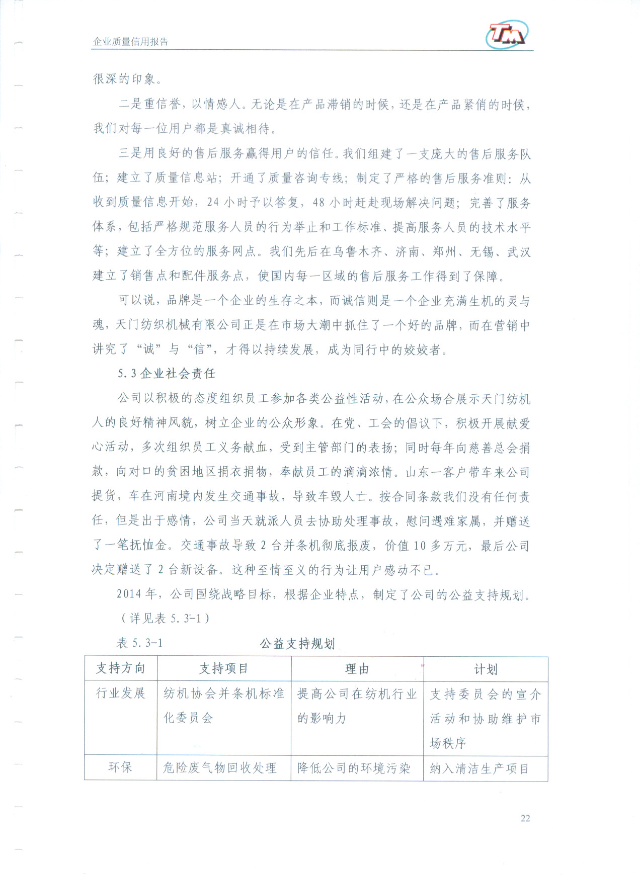 質(zhì)量信用報告23