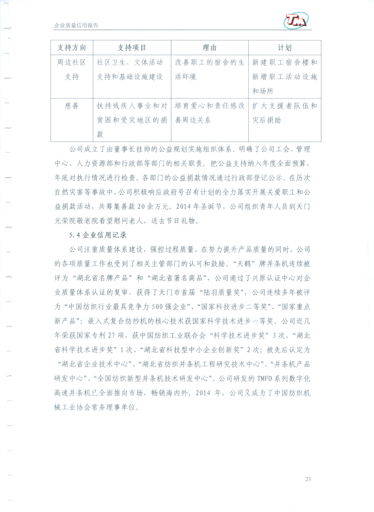 質(zhì)量信用報(bào)告24