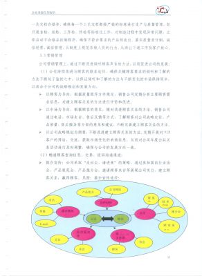 質(zhì)量信用報(bào)告14