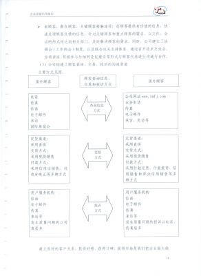 質(zhì)量信用報(bào)告15