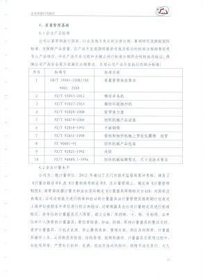 質(zhì)量信用報(bào)告18