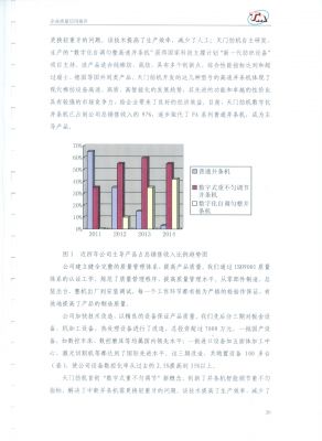 質(zhì)量信用報告21